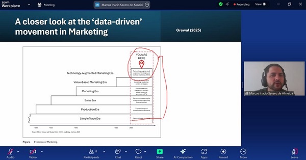 Marketing Analytics: Unlocking Business Performance Through Data-Driven Insights